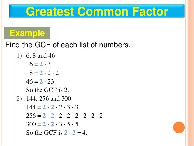 Factoring Polynomials