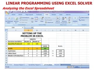 4. linear programming using excel solver | PDF