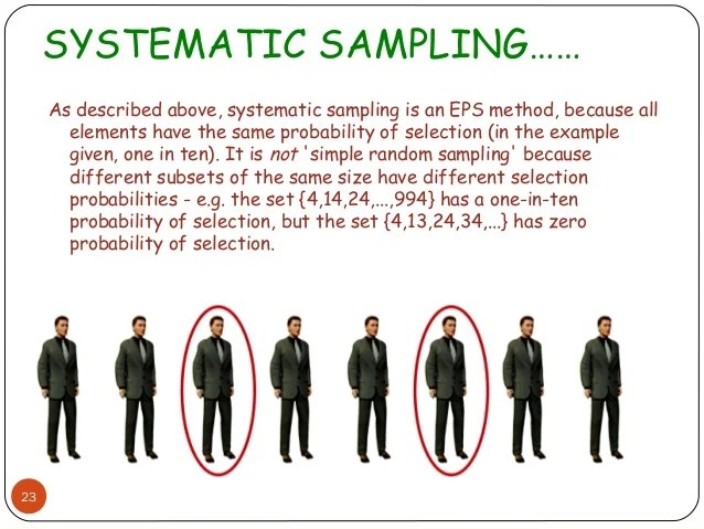 sampling methods...