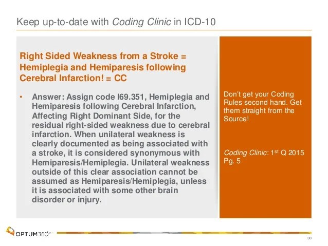 120915 Optum Webcast CDI in TransitionCoding_Clinic Version 12_8