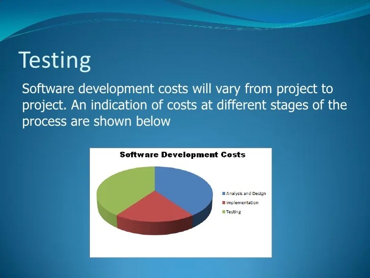 4. The Software Development Process Testing 4. The Software Development Process Testing