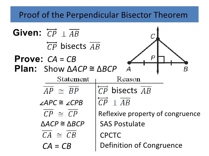 Proof Definition Of Perpendicular payment proof 2020
