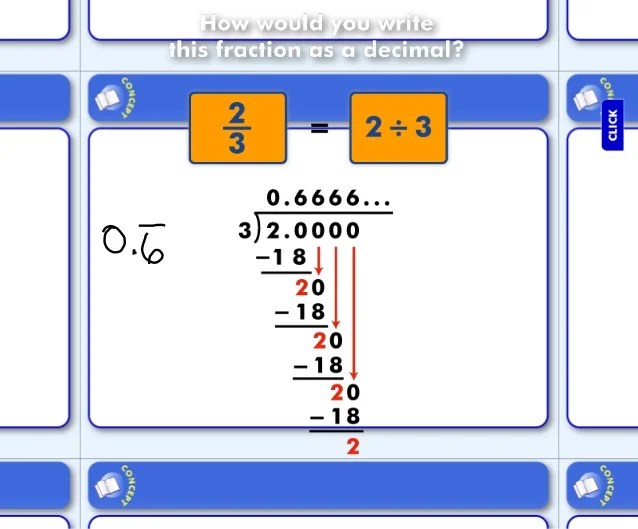 Changing fractions to decimals
