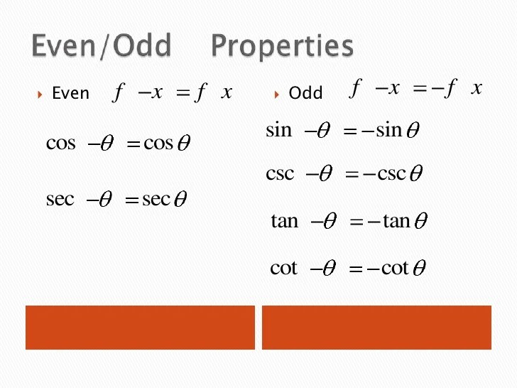 5.3.3 props of trig functions