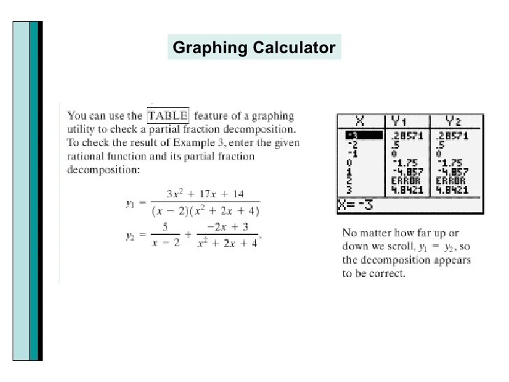 Partial Fraction Calculator slide share