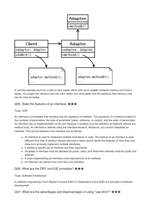 50 common web developer interview questions [2020 updated] [www.ful…