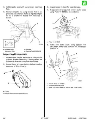 5 jet pump | PDF