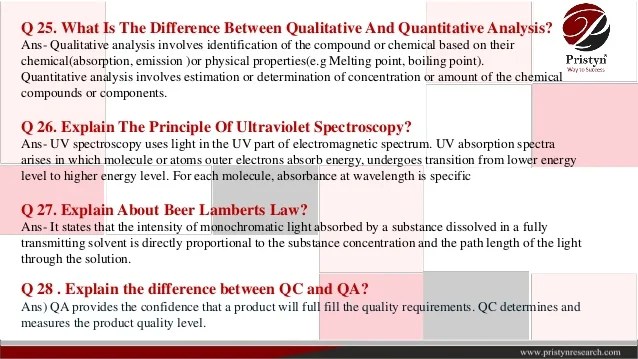 COMMON JOB INTERVIEW QUESTIONS WITH ANSWERS ASKED IN QUALITY ASSURANC…
