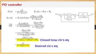 PI,PD PID Controllers with problems التحكم الخطى | PPTX
