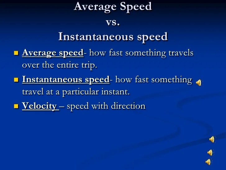 64 Speed & Velocity