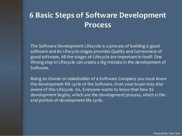 6 basic steps of software development process 6 basic steps of software development process