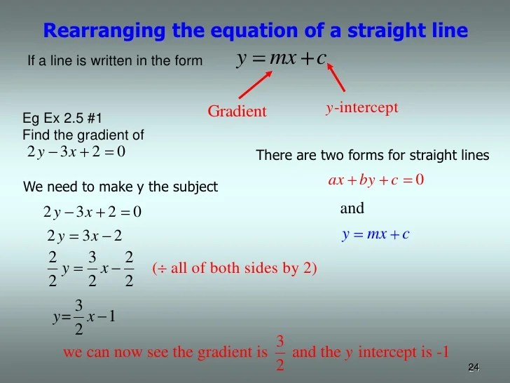 6 mat unit 4 coordinate geometry
