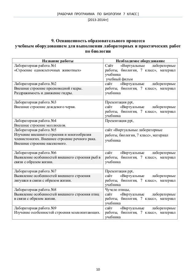 Биология 7 класс проверочные работы константинова