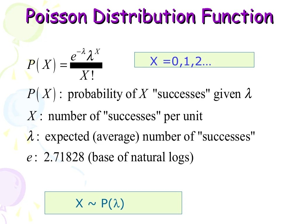 7. binomial distribution