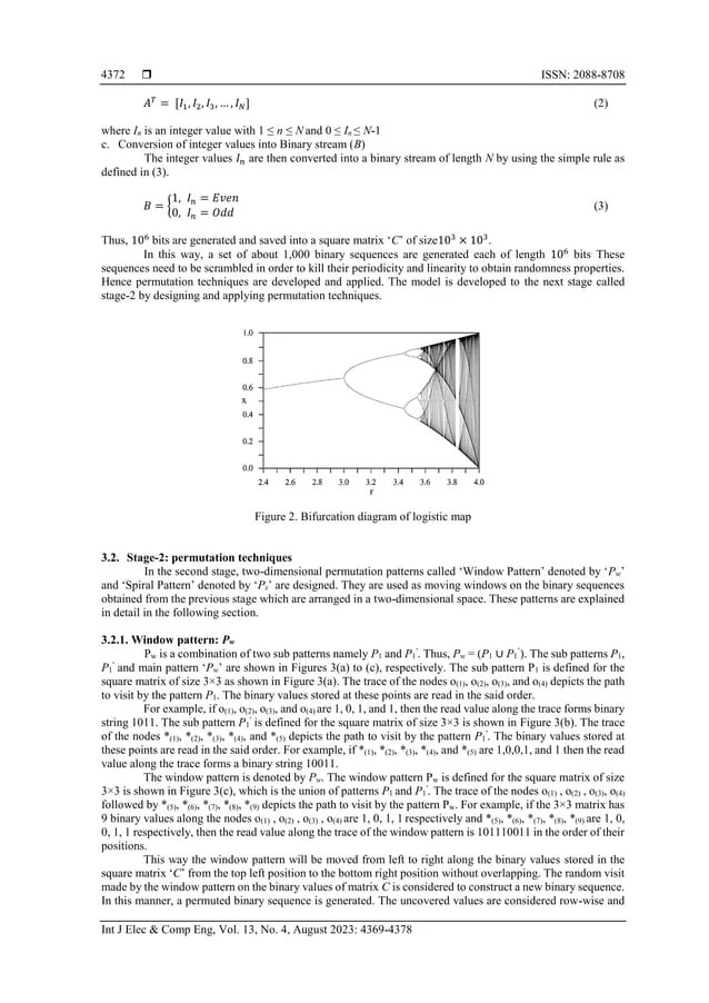 Randomness properties of sequence generated using logistic map with