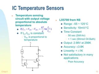 Introduction to Interfacing Temperature_Sensor.ppt