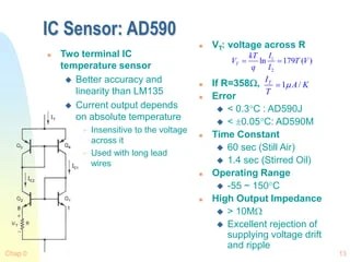 Introduction to Interfacing Temperature_Sensor.ppt