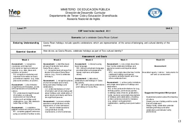 7th grade Scope and Sequence
