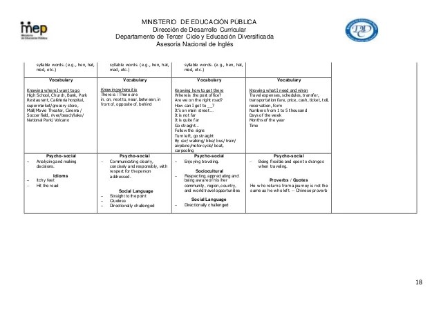 7th grade Scope and Sequence
