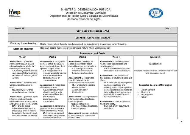 7th grade Scope and Sequence