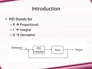 pid controller | PDF