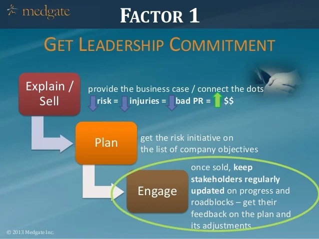 8 Key Factors in a Successful Risk Management Program Implementation