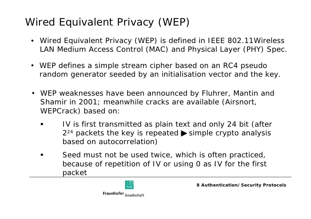 8 Authentication Security Protocols