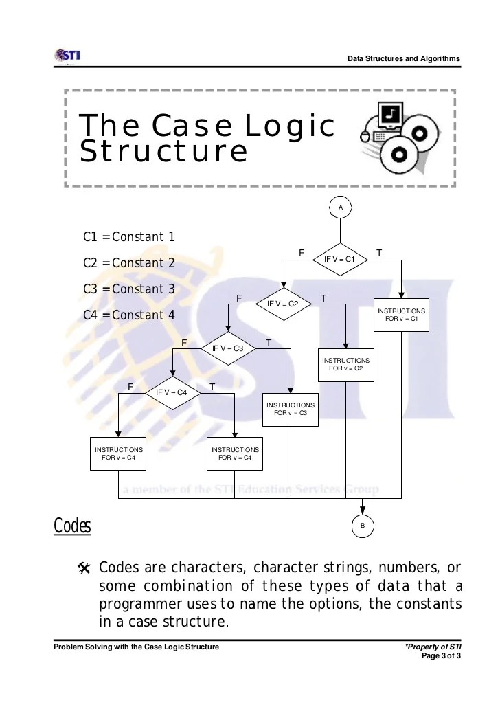 8 problem solving with the case logic structure