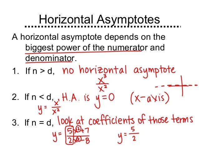 How To Find Horizontal Asymptotes Calculus / Why do the "rules" for