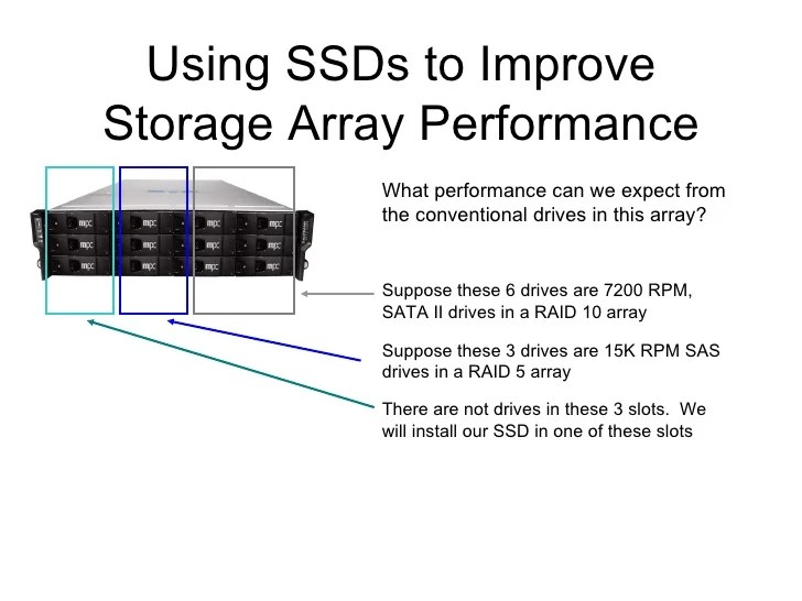 SSDs Improving Performance of Storage Arrays