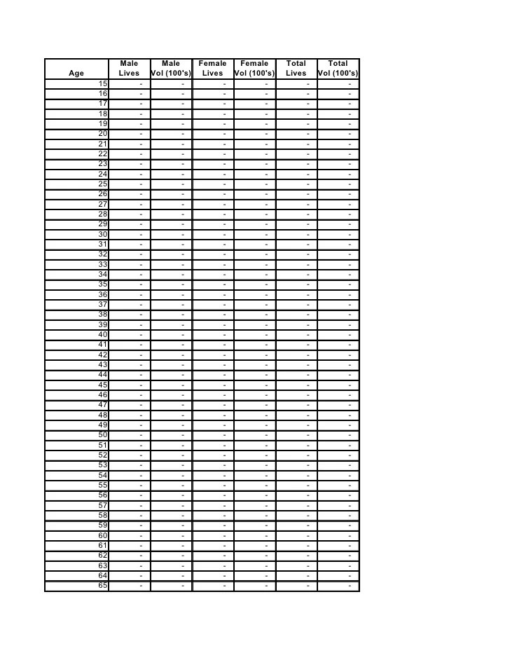 Voluntary Long Term Disability Composite Rate And Premium Calculator