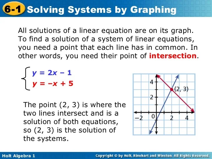 A1, 6 1, solving systems by graphing (rev)