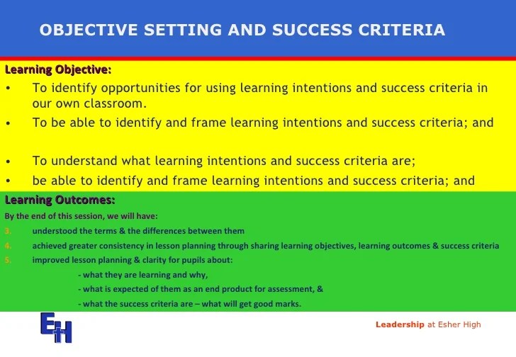 Creative Writing Learning Objectives Ks2