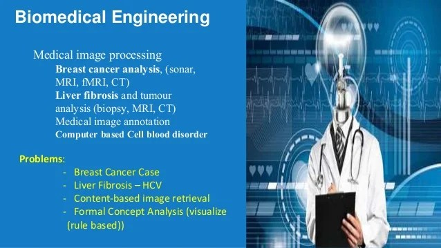 Artificial Intelligence in Biomedical Engineering and