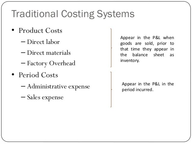Activity Based Costing