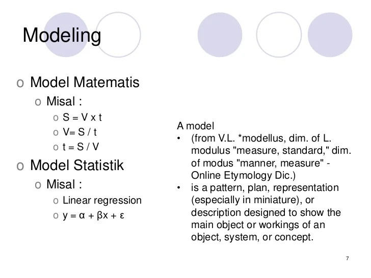 Introduction of Agent Based Modeling (ABM) for Customer Behavior Mod…