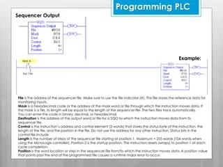 Allen Bradley- Micrologix PLC Instructions | PDF