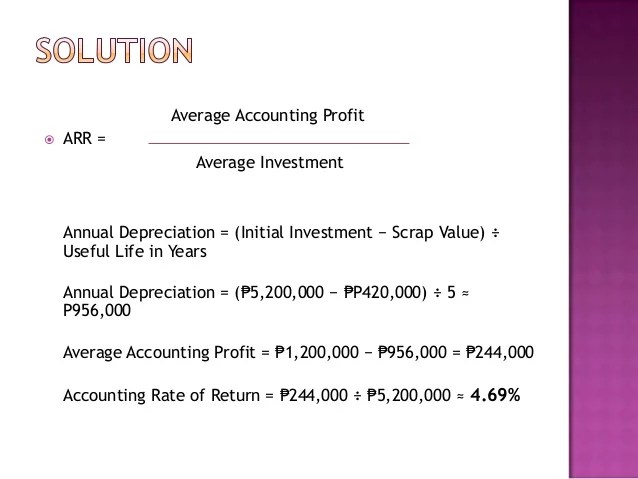 😂 Accounting rate of return arr. How to Calculate the Accounting Rate