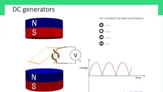 AC & DC Generators | PPTX