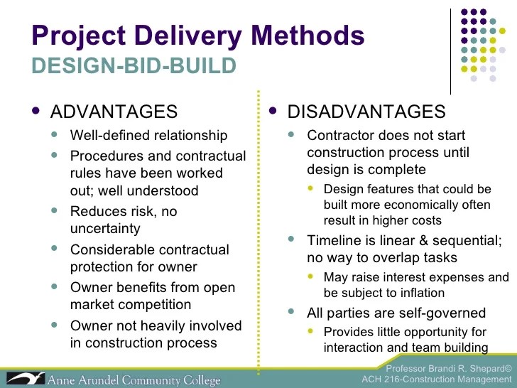 ACH 216 Lecture 04c (Project Award)