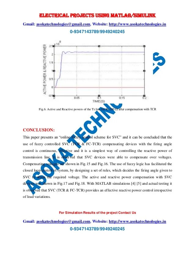 Adaptive Reactive Power Control Using Static VAR Compensator (FCTCR & TCR)