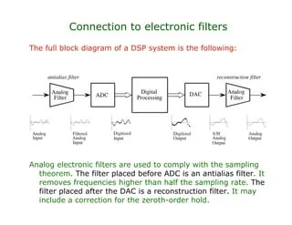 Adc dac | PDF