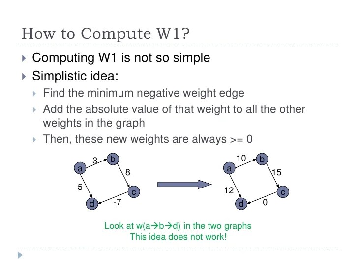Algorithm Design and Complexity Course 11