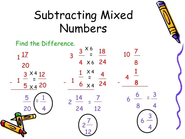 Addandsubtractmixednumbers