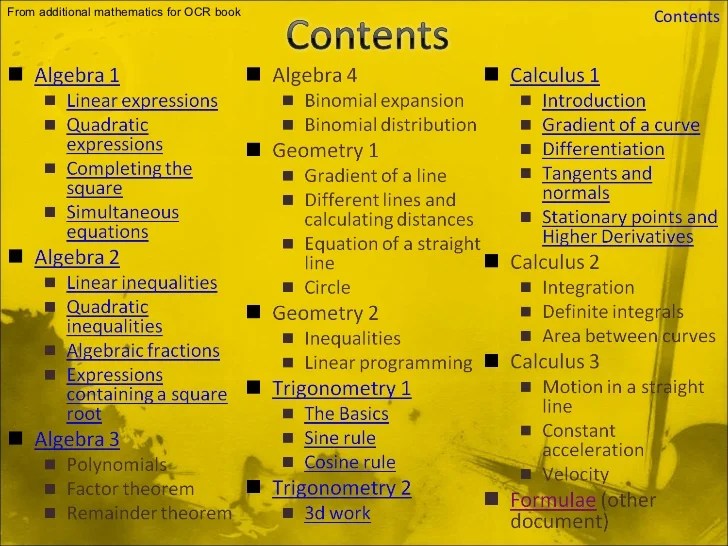 Additional Mathematics Revision