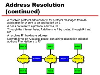 Address resolution protocol | PPT