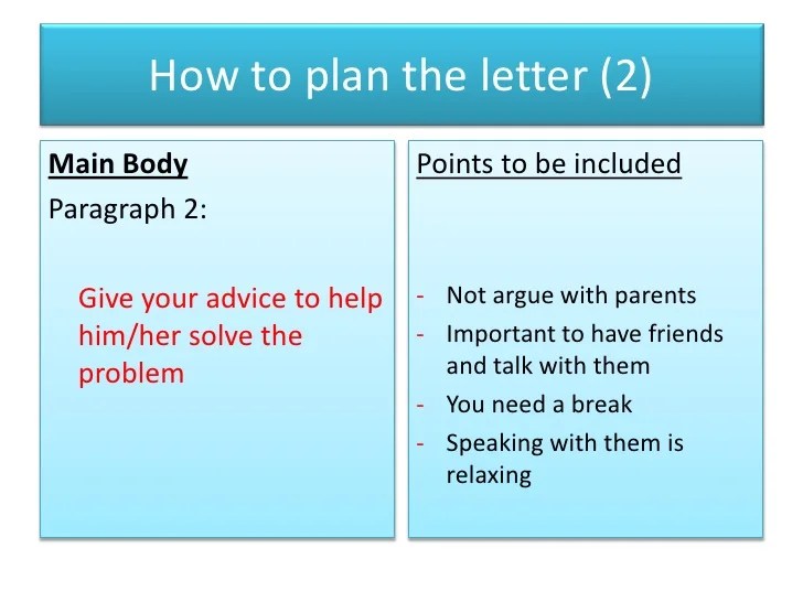 How do I write a letter of advice?