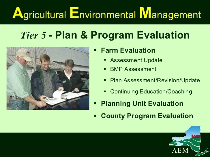 Agriculture Resource Management