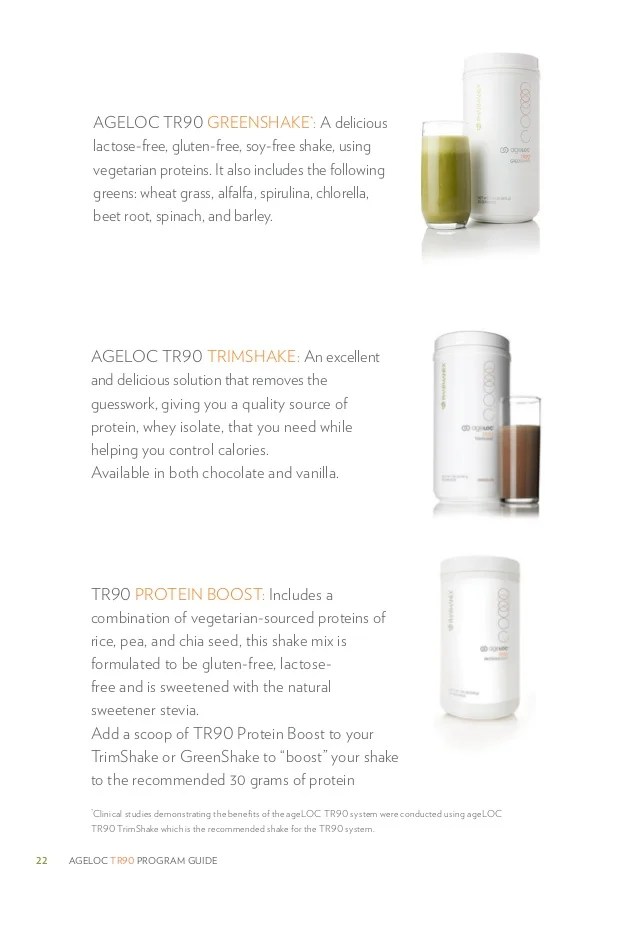 ageLOC TR90 Weight Management with Guarantee!
