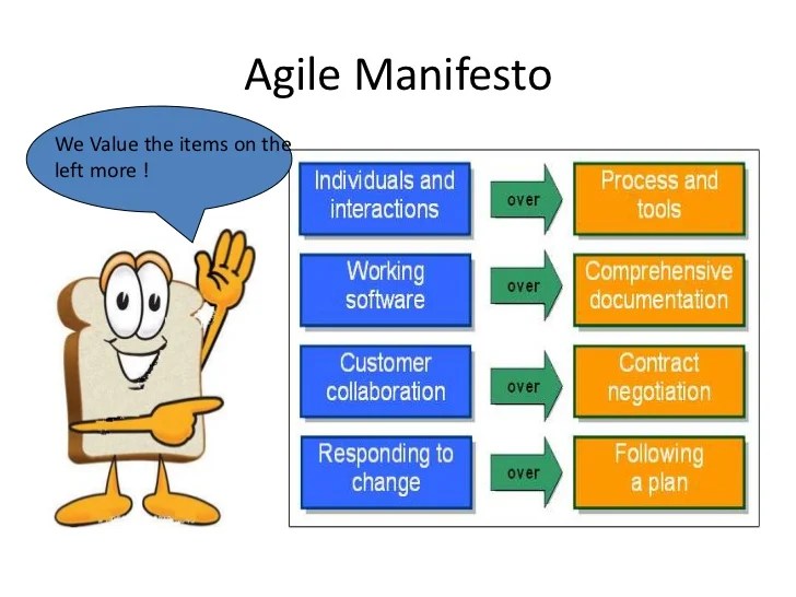 Agile Qa Framework Jacky Wu
